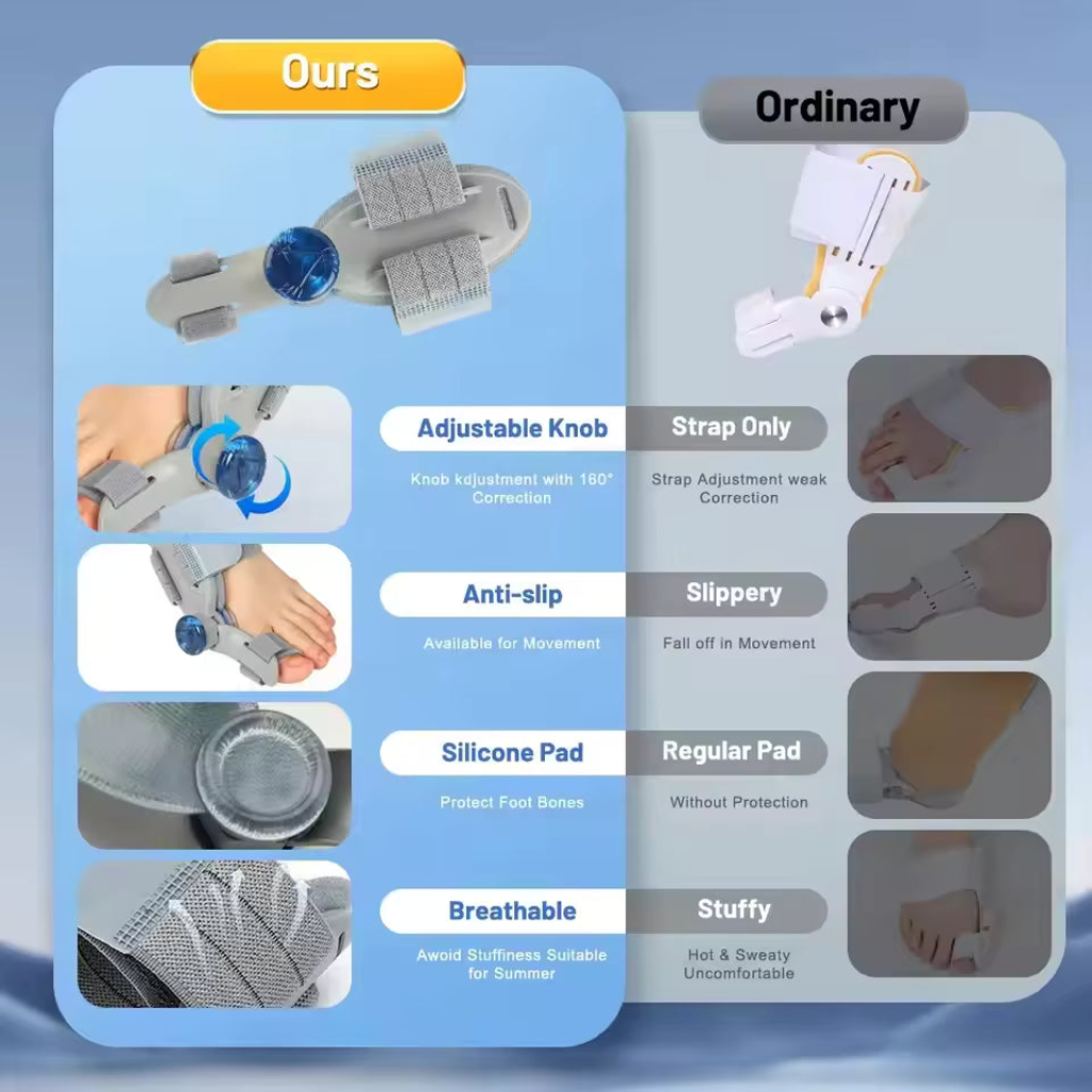 Bunion Adjustable Corrector